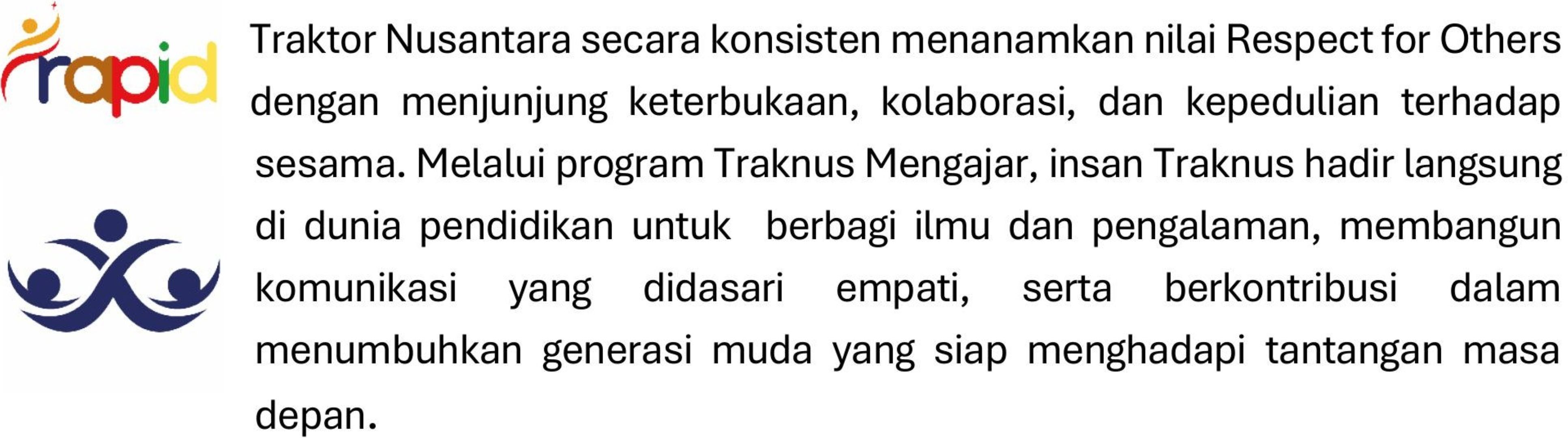 Rapid ind